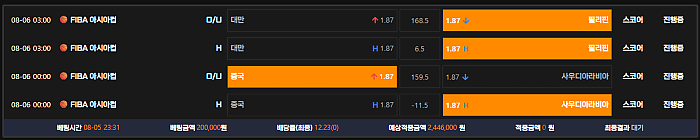 아시아컵 개꿀잼일거 같아서 달려봄 ㅋㅋ