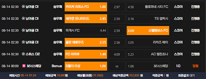 복권벳 어떻게 안되겠냐 ㅋㅋㅋㅋ