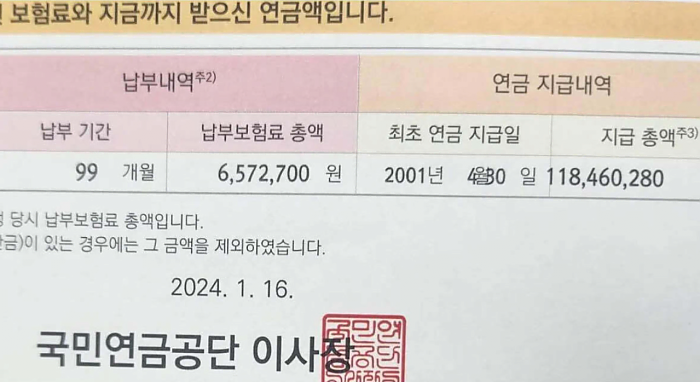 650만원 투자해서 1억2천만원 수익
