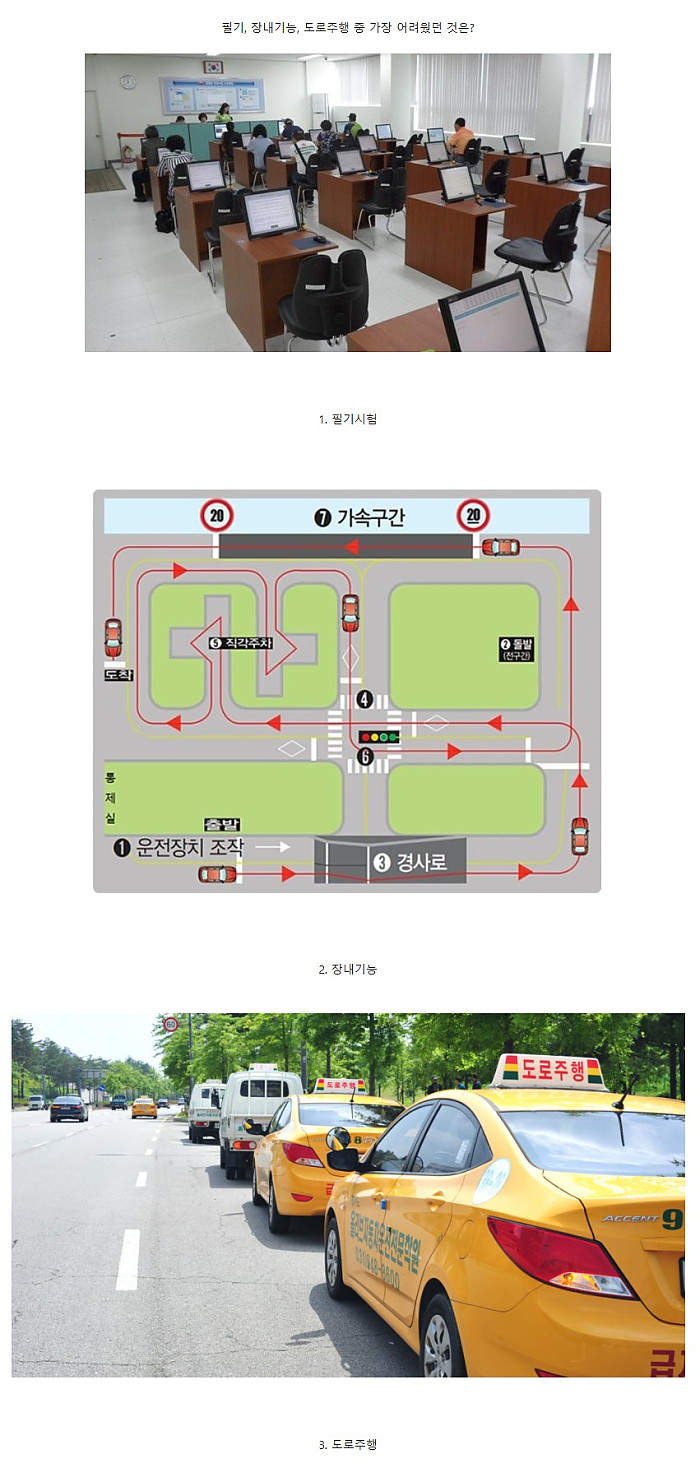 개개인마다 갈리는 운전면허 과정 중 가장 어려웠던 것