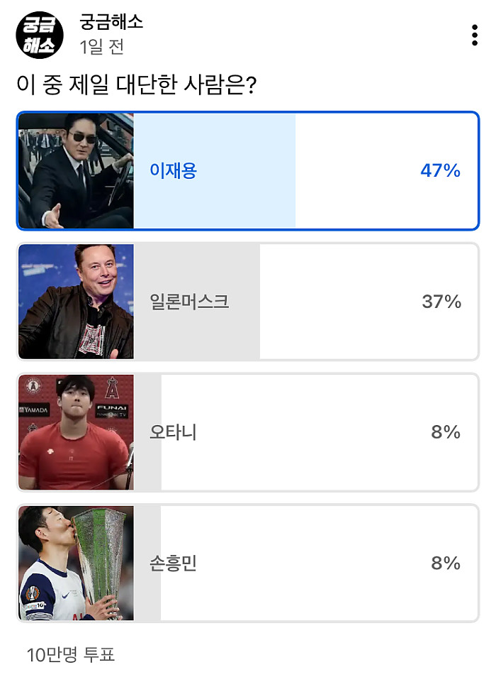 이 중 가장 대단한 사람은?