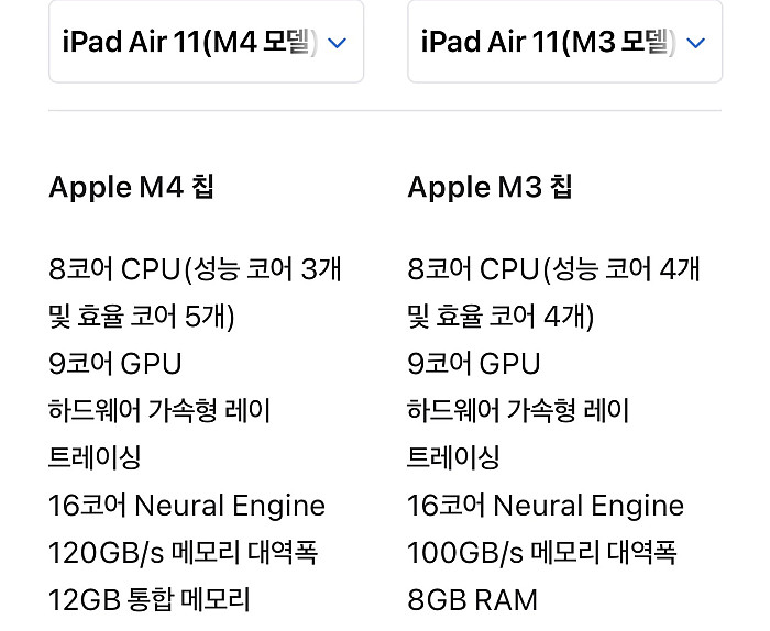 아이패드 에어 M4의 혁신