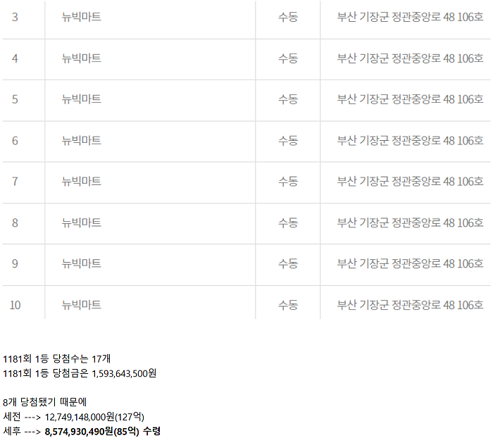 오늘자 로또 대박