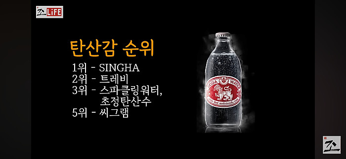 하이볼용 탄산수 비교