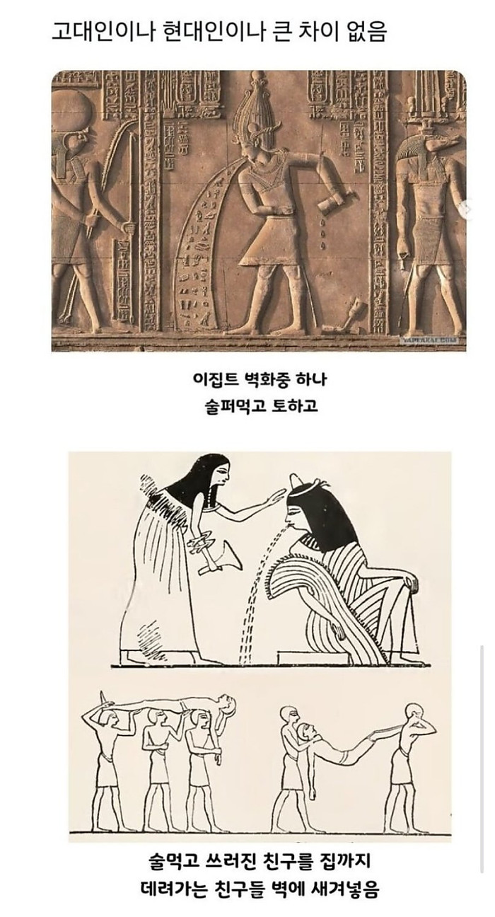 고대 벽화에 기록된 그 당시의 음주문화