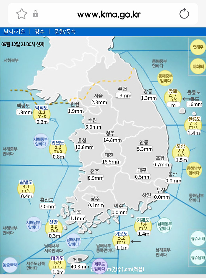 현재 전국 강수량