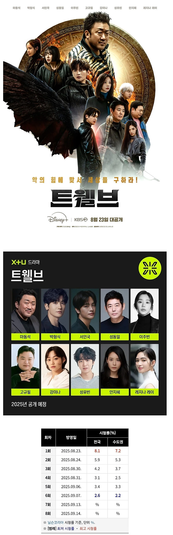 망할거면 아에 쫄딱 망하는게 낫다는 예