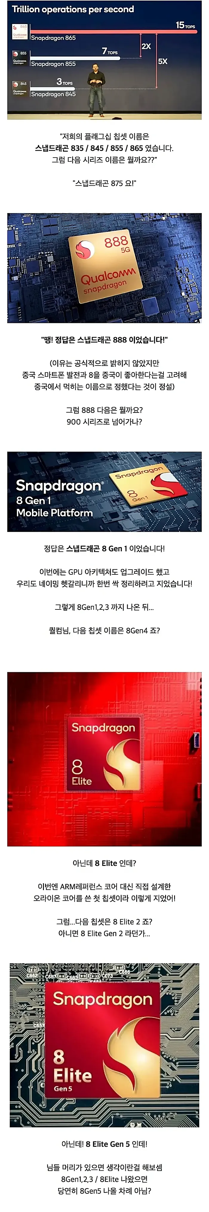 발표될 때 마다 모든 이들의 예측을 뛰어넘고 있는 퀄컴 칩셋