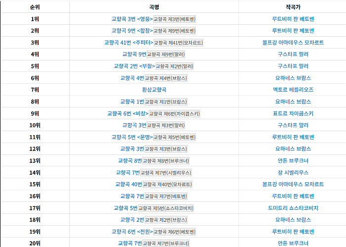 스크린샷 2025 11 05 232710